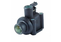 Thermostat, liquide de refroidissement