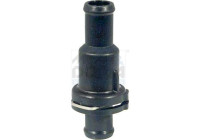Thermostat, liquide de refroidissement