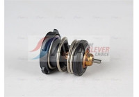 Thermostat, liquide de refroidissement