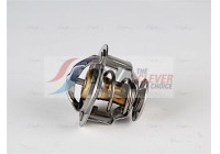 Thermostat, liquide de refroidissement