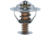 Thermostat, liquide de refroidissement