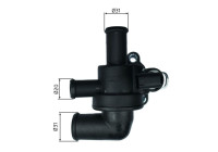 Thermostat, liquide de refroidissement
