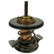 Thermostat, liquide de refroidissement