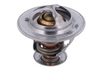 Thermostat, liquide de refroidissement