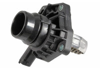 Thermostat, liquide de refroidissement