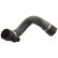 Durite de radiateur 103464 FEBI