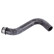Durite de radiateur 170439 FEBI