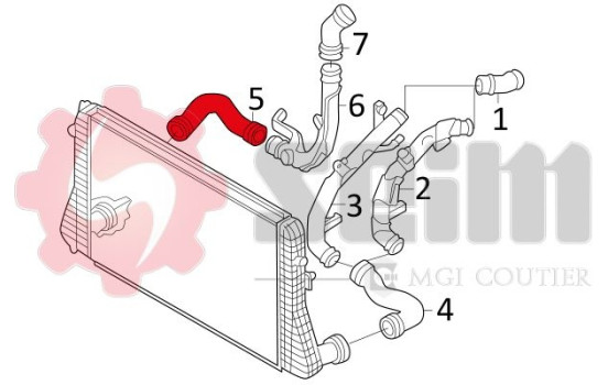 Gaine de suralimentation, Image 4