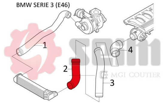 Gaine de suralimentation, Image 2