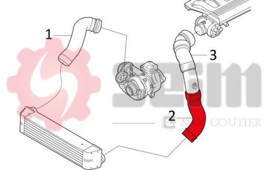 Gaine de suralimentation, Image 3