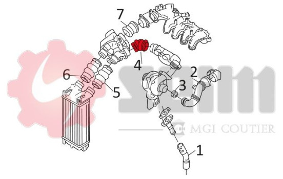 Gaine de suralimentation, Image 2