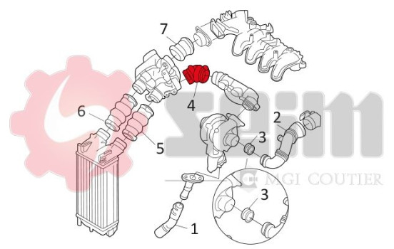 Gaine de suralimentation, Image 2