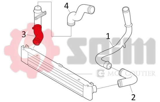 Gaine de suralimentation, Image 3