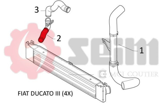 Gaine de suralimentation, Image 4