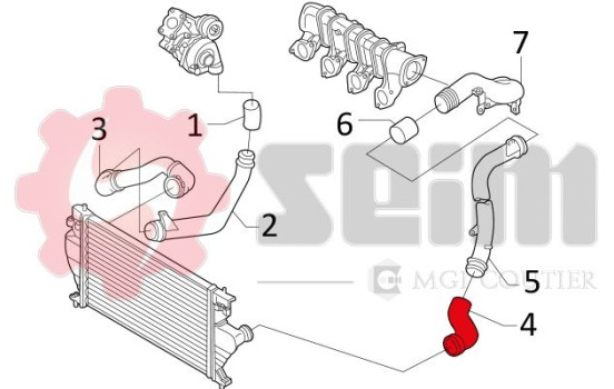 Gaine de suralimentation, Image 3