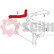 Gaine de suralimentation, Vignette 2
