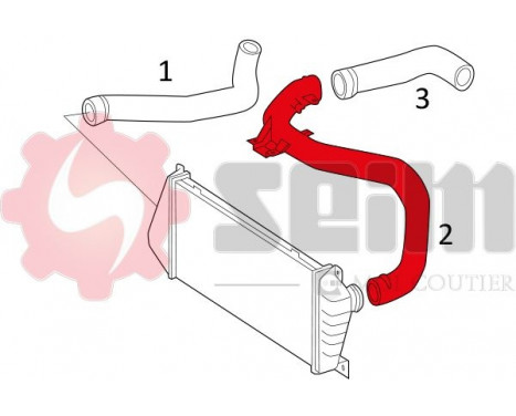 Gaine de suralimentation, Image 2