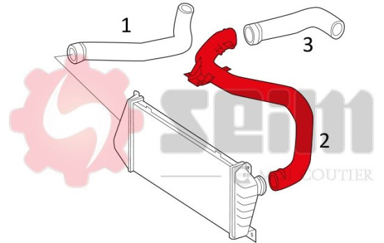 Gaine de suralimentation, Image 2