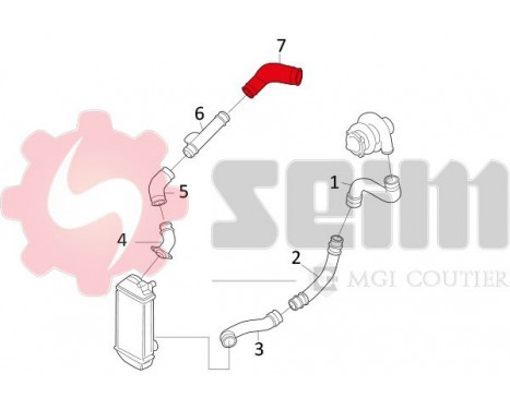 Gaine de suralimentation, Image 2