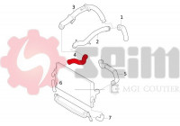 Gaine de suralimentation