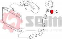 Gaine de suralimentation