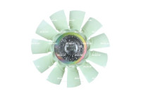 Embrayage de ventilateur 49787 NRF