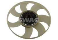 embrayage, ventilateur