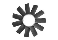 Roue du souffleur, refroidissementdu moteur 0639743 International Radiators