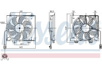 Roue du ventilateur de refroidissement 850125 Nissens