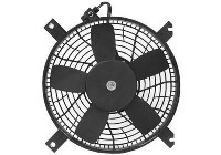 Ventilateur, condenseur de climatisation 5248752 International Radiators