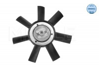 ventilateur de refroidissement 034 232 0001 Meyle