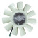 ventilateur de refroidissement 108894 FEBI