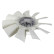 ventilateur de refroidissement 177208 FEBI