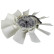ventilateur de refroidissement 177208 FEBI, Vignette 2