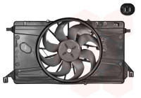 ventilateur de refroidissement 1863747 International Radiators