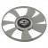 ventilateur de refroidissement 44863 FEBI