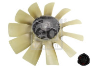 ventilateur de refroidissement 46761 FEBI