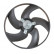 ventilateur de refroidissement 47321 NRF
