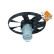 ventilateur de refroidissement 47401 NRF, Vignette 5