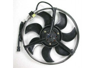 ventilateur de refroidissement 47527 NRF