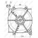 ventilateur de refroidissement 47546 NRF