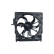 ventilateur de refroidissement 47587 NRF, Vignette 2