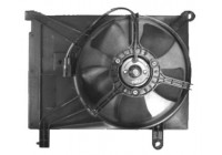 ventilateur de refroidissement 47610 NRF