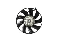 ventilateur de refroidissement 47867 NRF