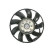 ventilateur de refroidissement 47874 NRF