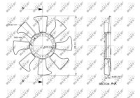 ventilateur de refroidissement 49867 NRF