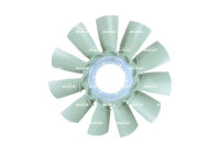 ventilateur de refroidissement 49875 NRF