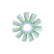 ventilateur de refroidissement 49875 NRF