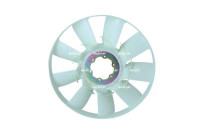 ventilateur de refroidissement 49879 NRF