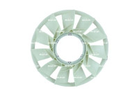 ventilateur de refroidissement 49883 NRF